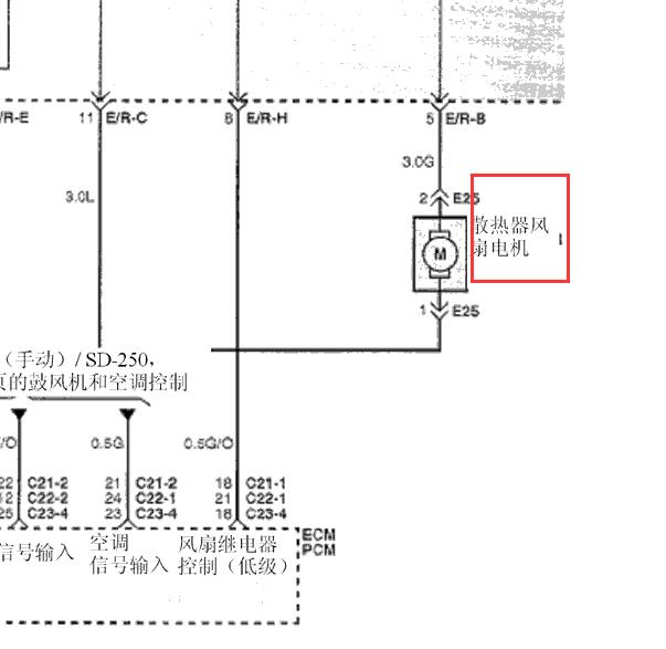 2011年华泰圣达菲风扇电路图