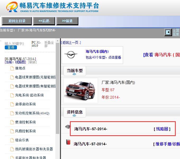 2014年海马S7全车电路图