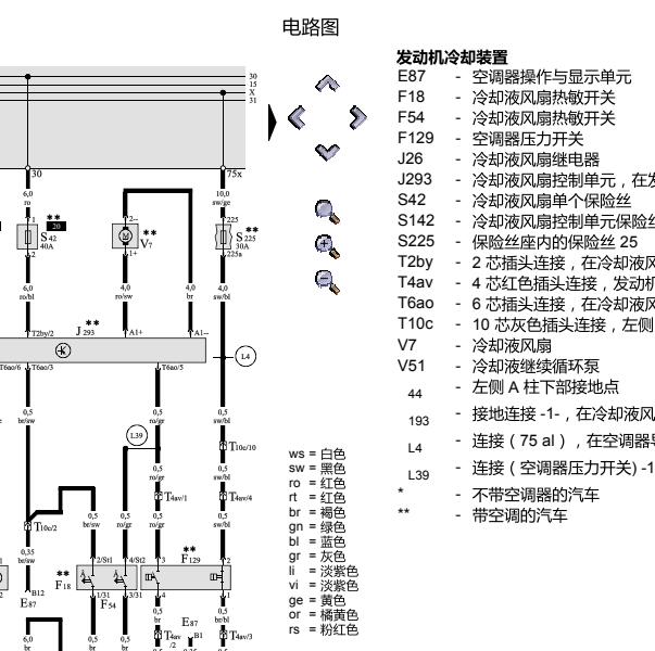 1999年奥迪A6空调压力开关电路图
