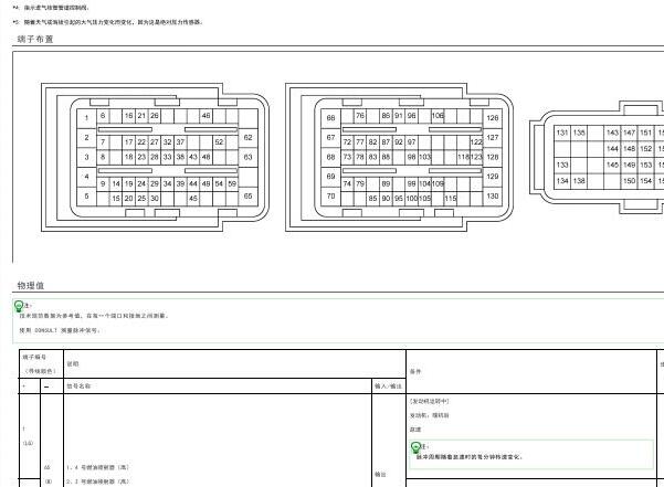 2020年日产天籁发动机针脚图