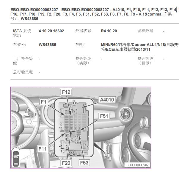 2014年宝马MINI室内保险盒分配