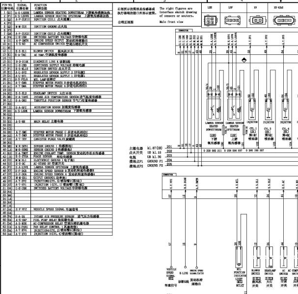 2015年铃木北斗星DA465QA发动机电路图针脚资料