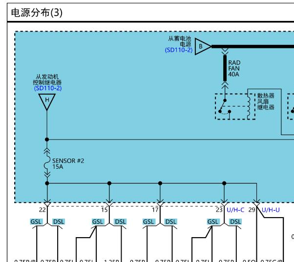 2006年现代胜达电源电路图