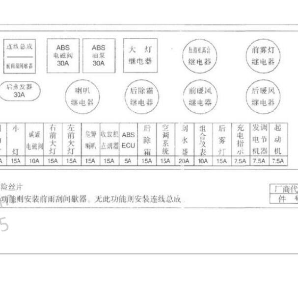 2009年金杯海狮大灯继电器位置
