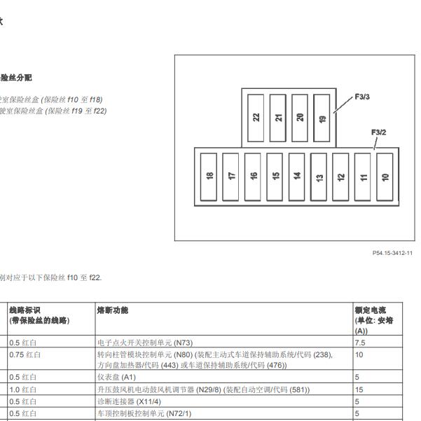 2015年奔驰GLE400室内保险分配.