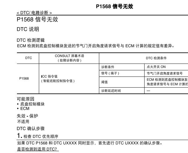 2016难东风日产逍客P1568故障码资料
