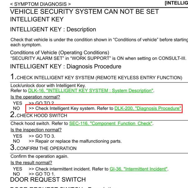 2010-2011年英菲尼迪FX35 DLK-200部分资料