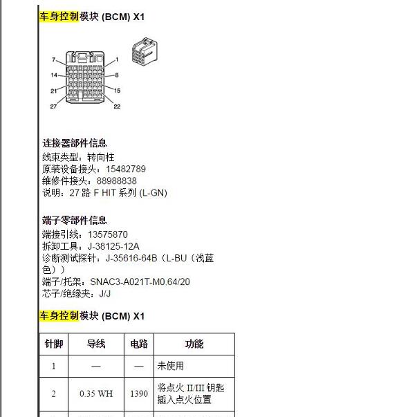 2012年别克昂科雷 OBD和车身电脑针脚定义