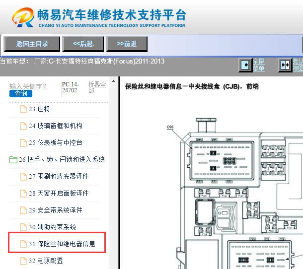 2011-2013年长安福特福克斯保险丝盒资料