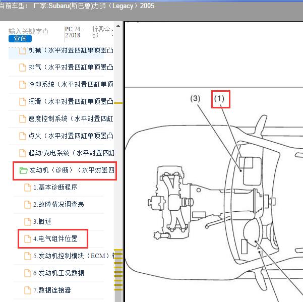 2005年Subaru(斯巴鲁)-力狮 发动机电脑位置