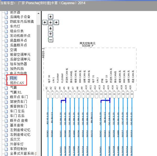 2014年保时捷卡宴网关位置和电路图