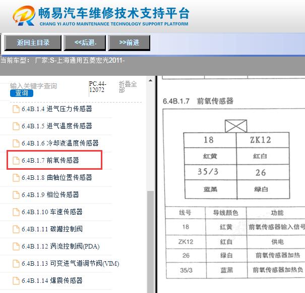 2011年五菱宏光前氧传感器针脚资料