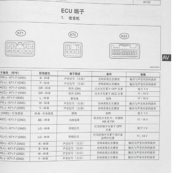 2011-2013年丰田锐志音响系统针脚定义