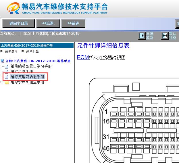 2017-2018年荣威Ei6 发动机电脑针脚资料