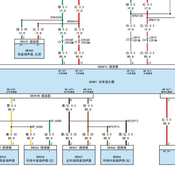 2024年东风eπ008音响系统电路图