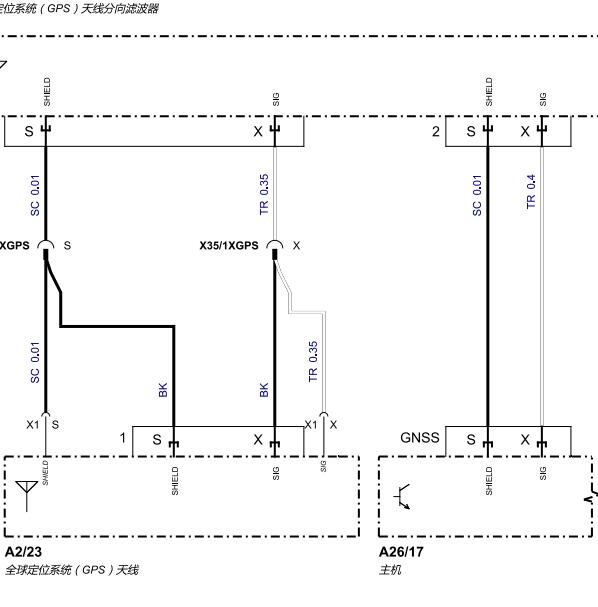 2018年奔驰CLS300导航电路图