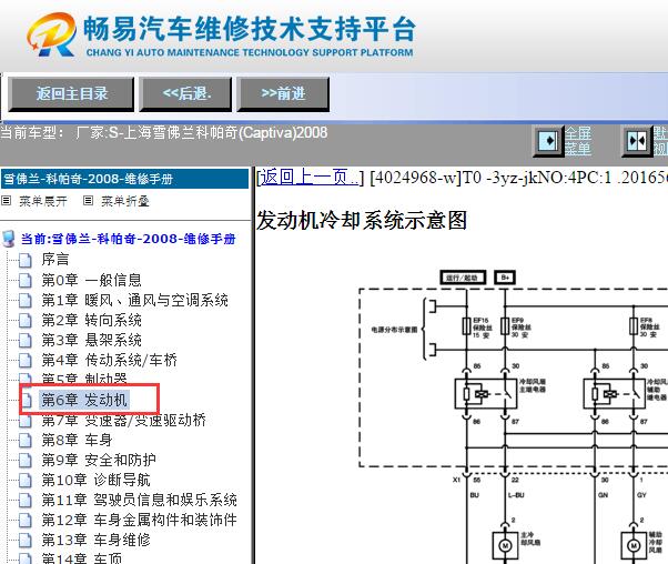 2008年雪佛兰科帕奇风扇电路图资料