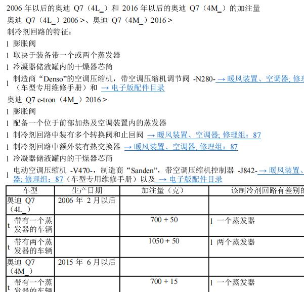 2016年奥迪Q7空调制冷剂加注量