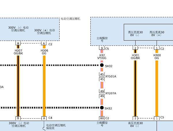 2019年吉普指挥官PHEV压缩机电路图
