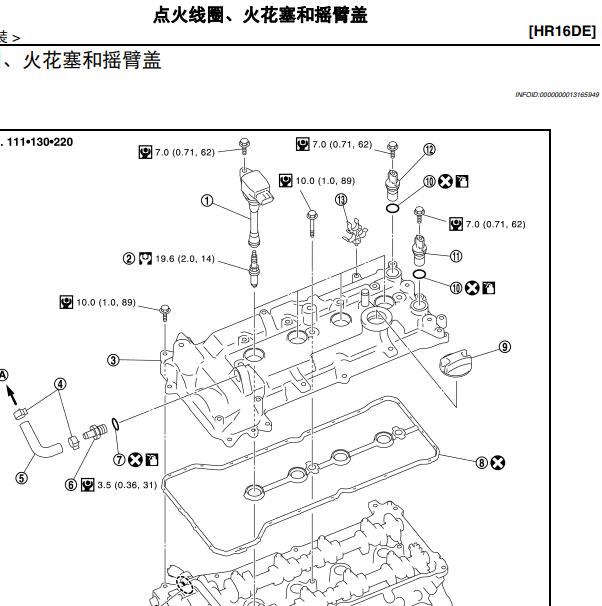 2016年东风日产新骐达HR16DE发动机维修手册.