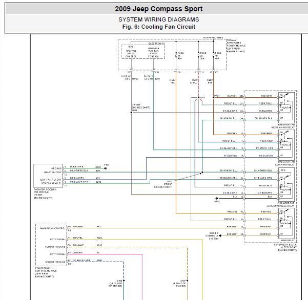 2009年吉普指南者冷却风扇电路图