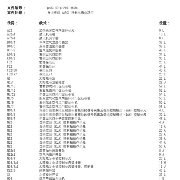 2005年奔驰E200K空调电路图
