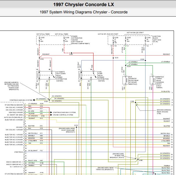 1997年克莱斯勒君王3.5发动机电路图