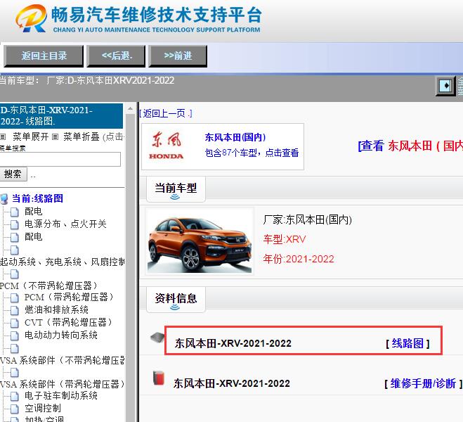 2022年本田XRV全车电路图