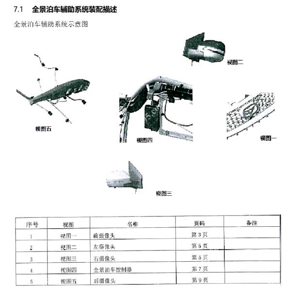 2020年捷途X95全景摄像拆装资料