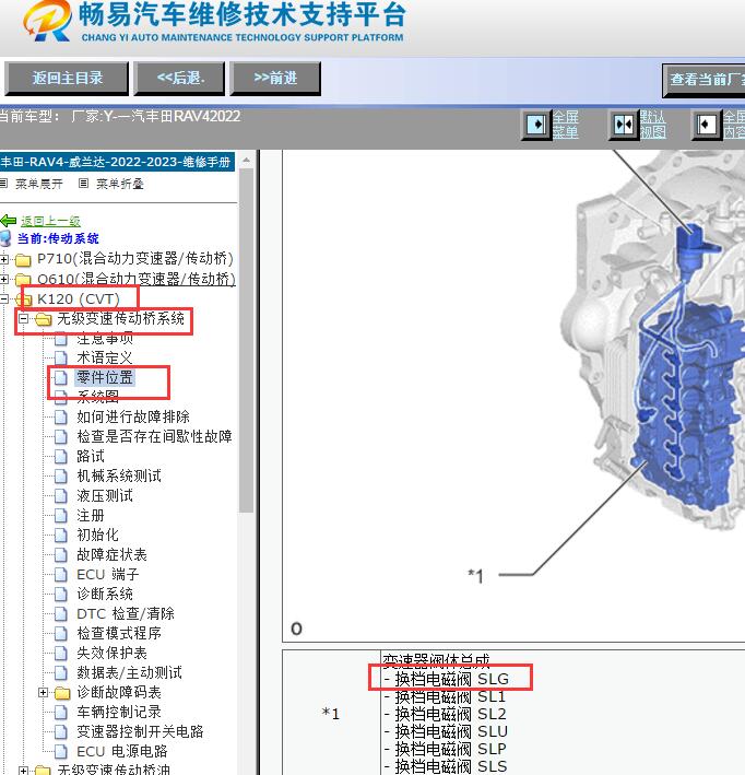 2022年丰田RAV4换挡电池阀SLG（变速箱换挡电磁阀M）位置