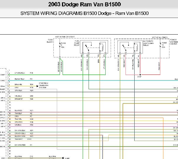 2003年道奇公羊发动机电路图