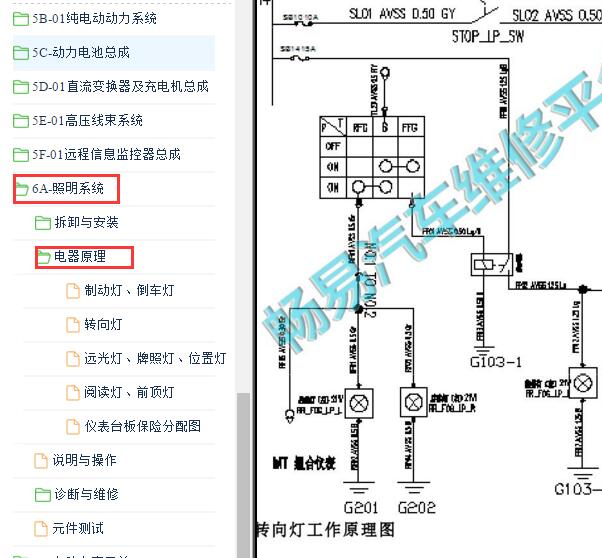 2018-2019长安星卡D20EV 灯光电路图