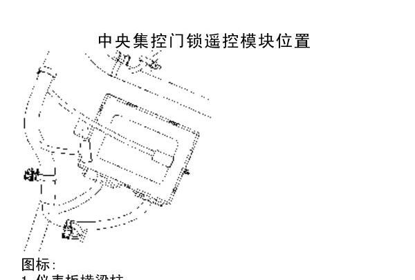 2017年东风风光370钥匙接收器的位置