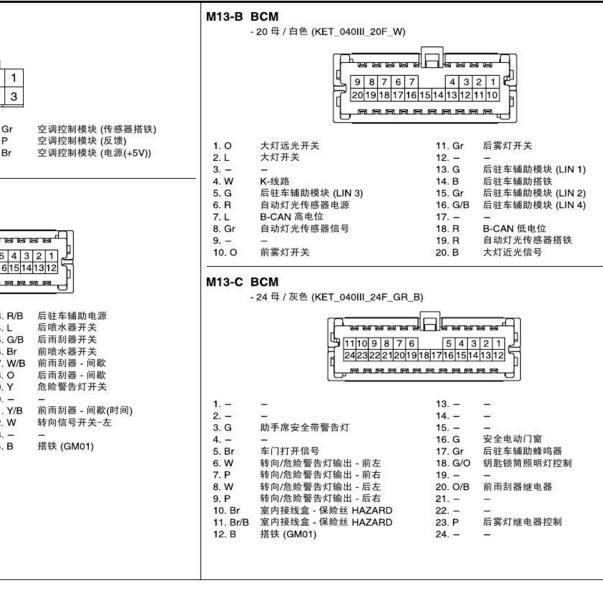 2011年起亚智跑BCM针脚定义