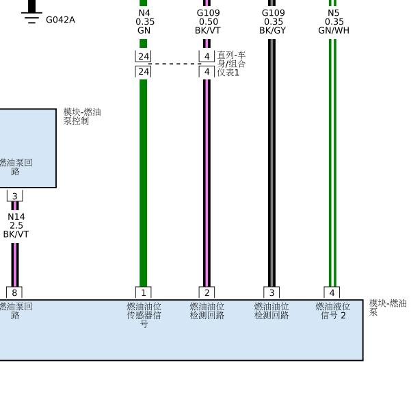 2017年阿尔法罗密欧Stelvio发动机燃油泵电路图