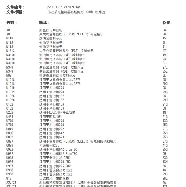 2010年奔驰S400L CAN电路图
