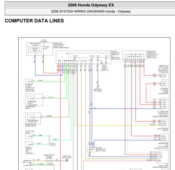 2006年本田奥德赛网络诊断电路图