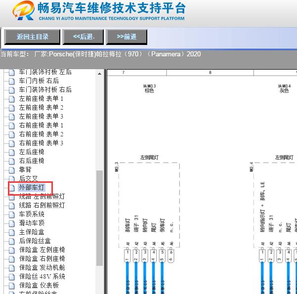 2020年保时捷帕拉梅拉尾灯电路图