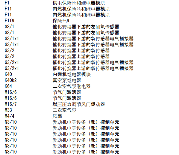 2016年奔驰smart fortwo氧传感器电路图和保险盒位置