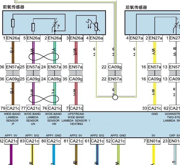 2021年吉利星瑞JLH-3G15TD发动机氧传感器电路图