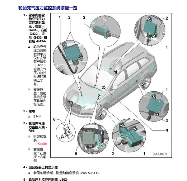 2011年奥迪Q7胎压模块位置图