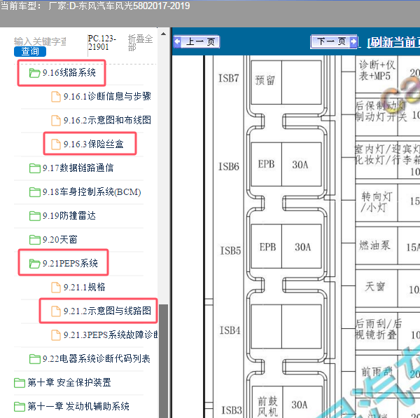 2017年东风风光580一键启动电路图和保险丝继电器位置