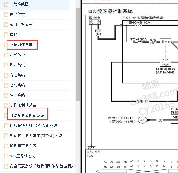 2011年马自达5通讯和变速箱电路图