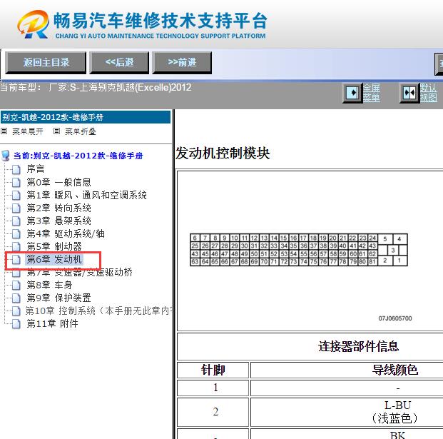 2012年别克凯越发动机电脑针脚资料