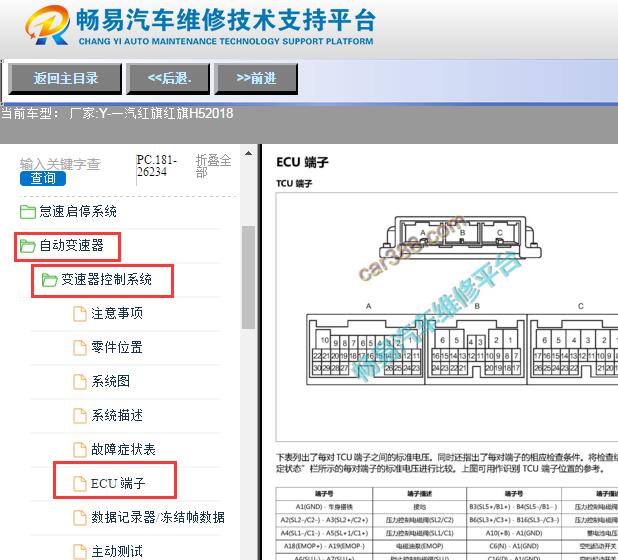 2018年一汽红旗H5变速箱电脑针脚资料