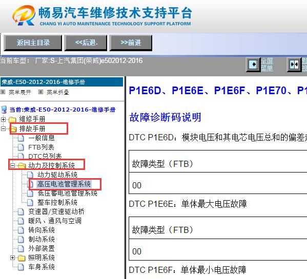 2012-2016年上汽荣威E50 P1E6D故障码诊断资料