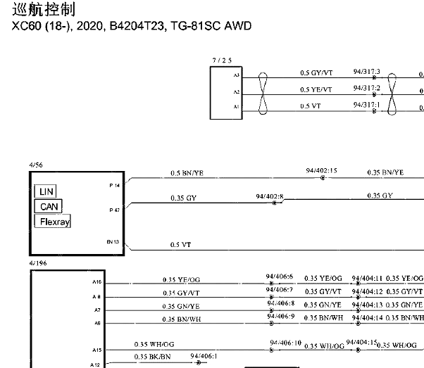 2021年沃尔沃XC60 前雷达和定速巡航电路图
