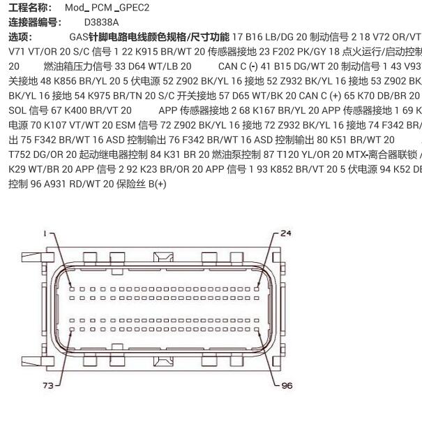 2012年吉普指南者2.0发动机针脚定义