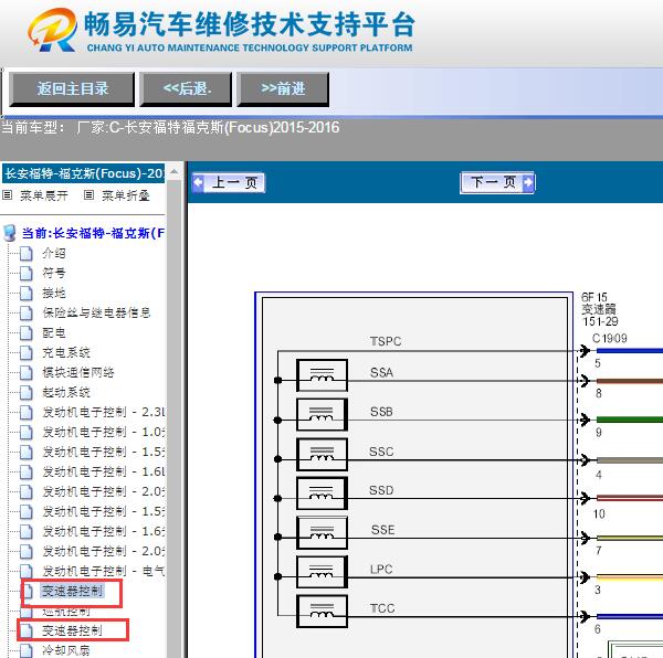 2015-2016年福特福克斯变速箱电路图