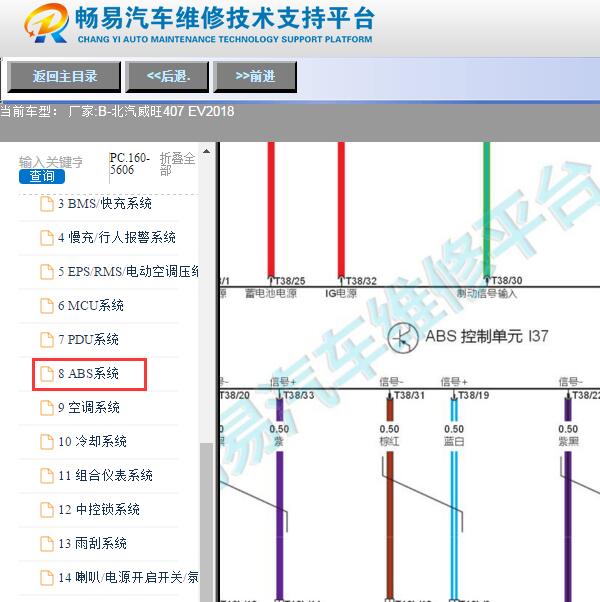 2018年北汽威旺407EV ABS电路图
